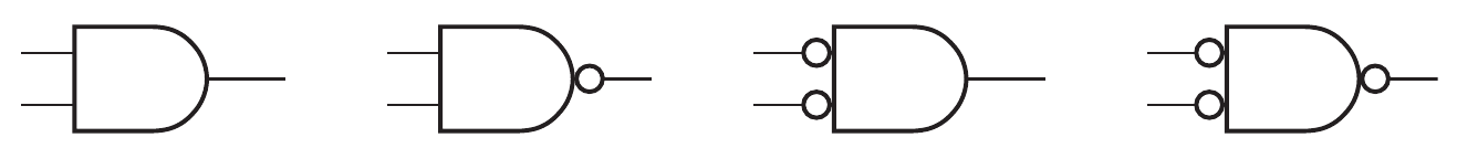 四种不同 active level 的 AND: AND, NAND, NOR, OR