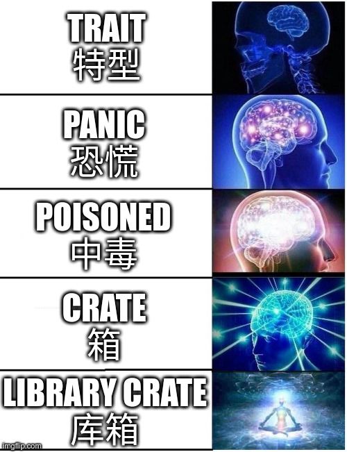 trait: 特型；panic: 恐慌；poisoned: 中毒；crate: 箱；library crate: 库箱