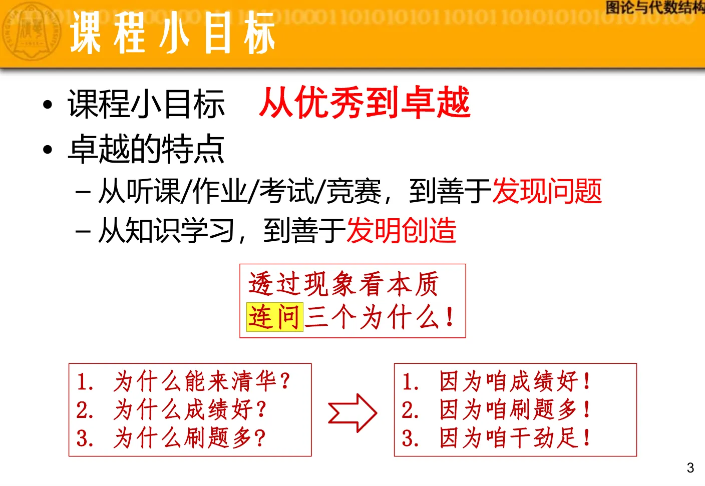 离散2：课程小目标：从优秀到卓越。卓越的特点：从听课/作业/考试/竞赛，到善于发现问题；从知识学习，到善于发明创造。【透过现象看本质，连问三个为什么!】为什么能来清华？因为咱成绩好！为什么成绩好？因为咱刷题多！为什么刷题多？因为咱干劲足！